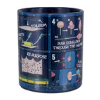 Immagine del prodotto Rick e Morty - Tazza istruzioni Plumbus