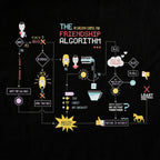 Immagine del prodotto The Big Bang Theory - T-shirt dell'algoritmo dell'amicizia nero