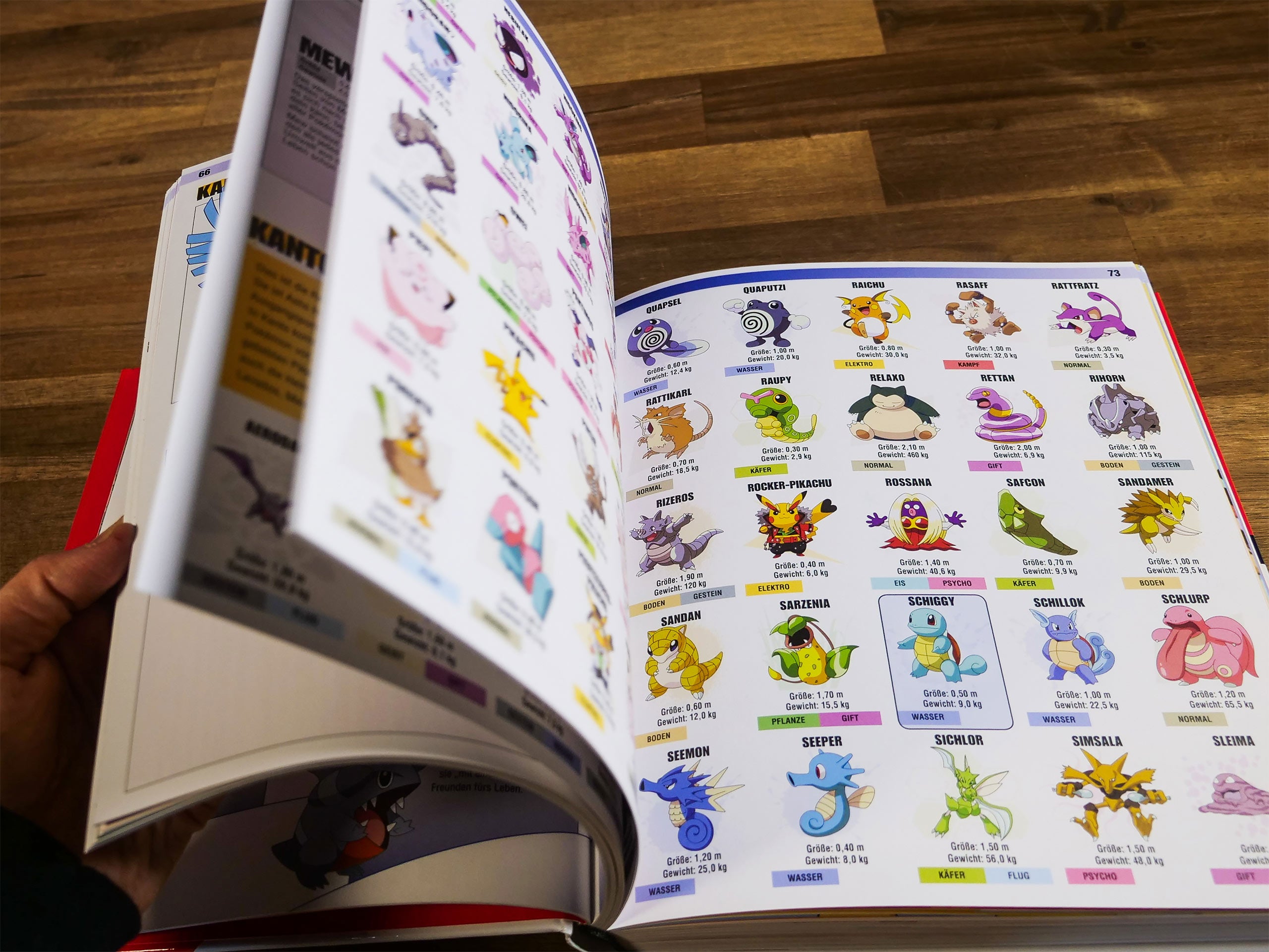 Immagine del prodotto Pokemon - Il grande lessico