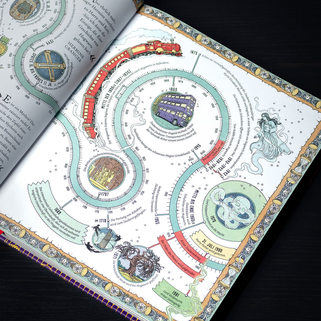Immagine del prodotto Il mondo magico di Harry Potter - Il manuale ufficiale