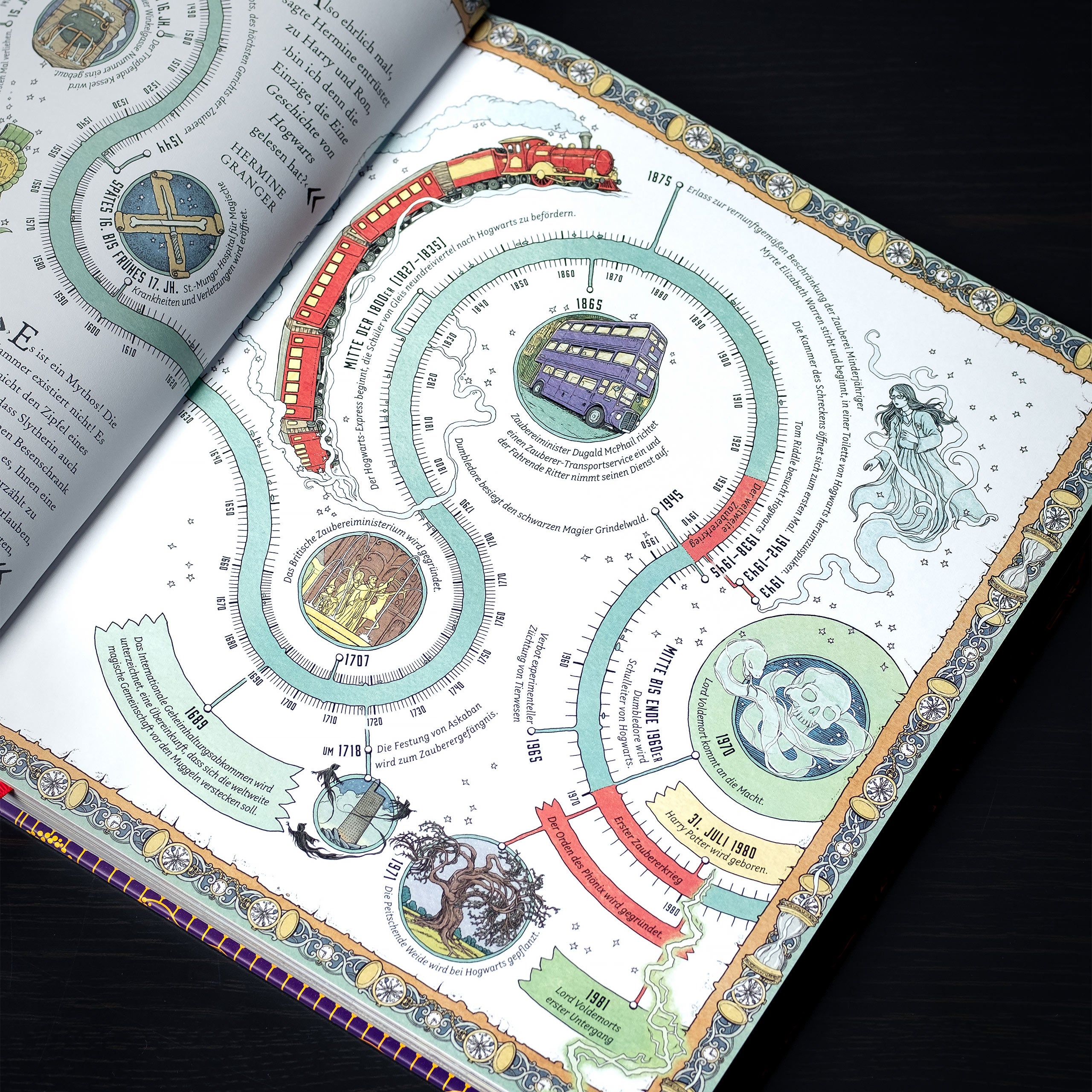 Immagine del prodotto Il mondo magico di Harry Potter - Il manuale ufficiale