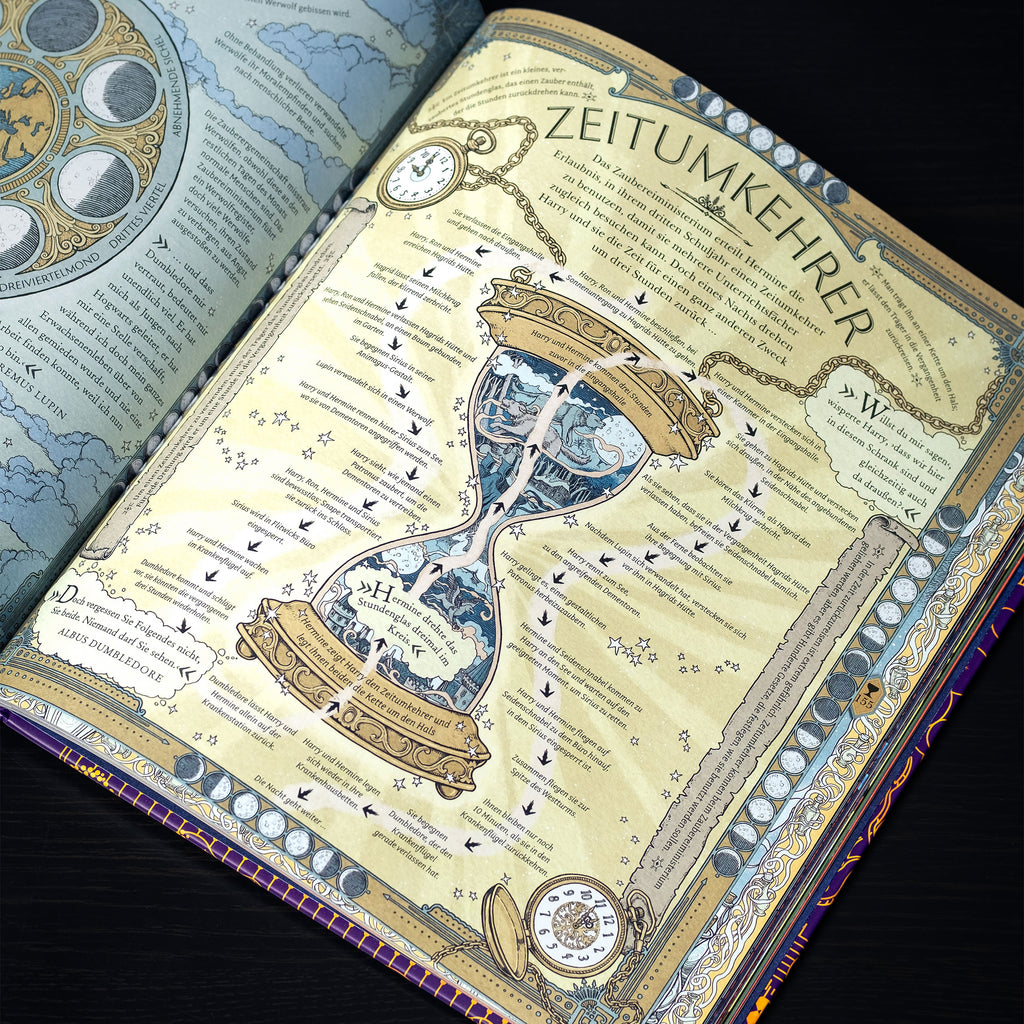 Immagine del prodotto Il mondo magico di Harry Potter - Il manuale ufficiale